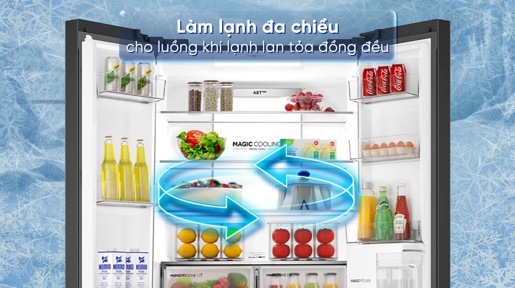 tu-lanh-aqua-inverter-529-lit-multi-door-aqr-m600xawgc---5--1020x570